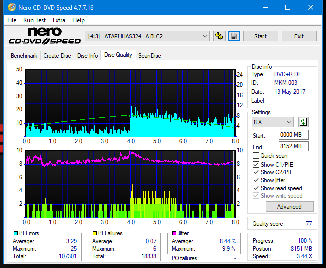 Samsung SH-224BB \SH-224DB\SH-224FB\Samsung SH-224GB-dq_8x_ihas324-.png