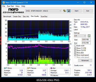 Samsung SH-224BB \SH-224DB\SH-224FB\Samsung SH-224GB-dq_8x_ihas324-.png