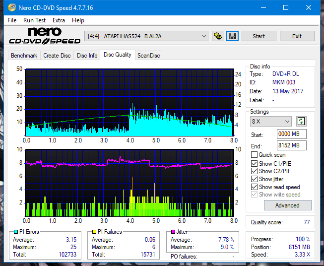 Samsung SH-224BB \SH-224DB\SH-224FB\Samsung SH-224GB-dq_8x_ihas524-b.png