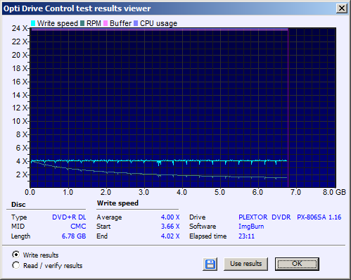 Plextor OEM\PX5045001060000\ 850001001-write.png