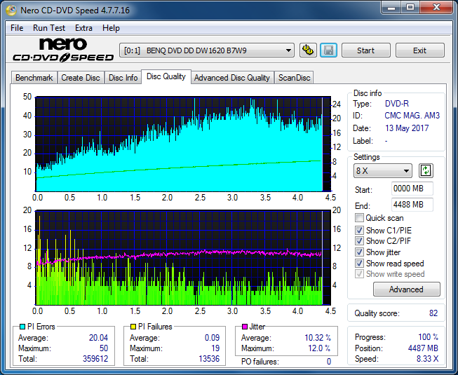 Sony\Optiarc AD-5240S40S41S43S60S60S61S63S 80S80S83S-dq_4x_dw1620.png