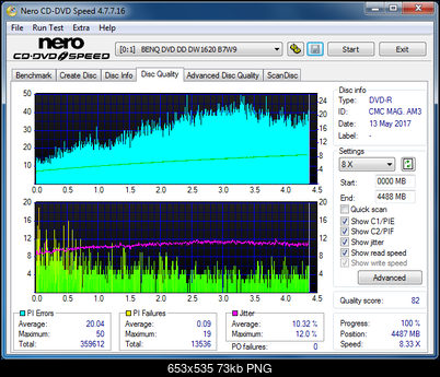 Sony\Optiarc AD-5240S40S41S43S60S60S61S63S 80S80S83S-dq_4x_dw1620.png