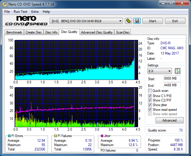 Sony\Optiarc AD-5240S40S41S43S60S60S61S63S 80S80S83S-dq_4x_dw1640.png