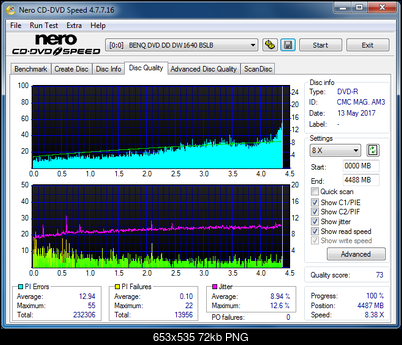 Sony\Optiarc AD-5240S40S41S43S60S60S61S63S 80S80S83S-dq_4x_dw1640.png