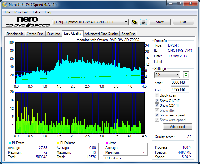 Sony\Optiarc AD-5240S40S41S43S60S60S61S63S 80S80S83S-dq_4x_ad-7240s.png