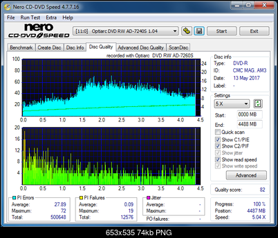 Sony\Optiarc AD-5240S40S41S43S60S60S61S63S 80S80S83S-dq_4x_ad-7240s.png