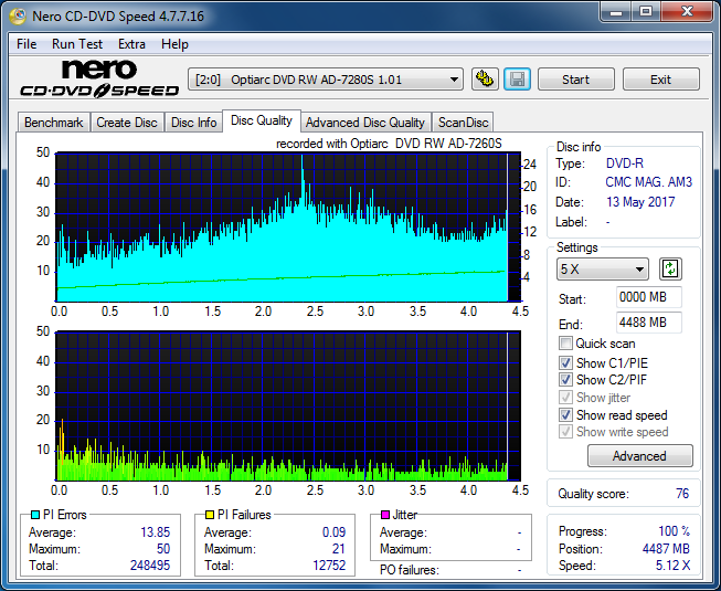 Sony\Optiarc AD-5240S40S41S43S60S60S61S63S 80S80S83S-dq_4x_ad-7280s.png