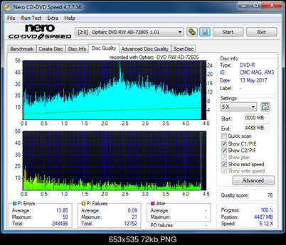 Sony\Optiarc AD-5240S40S41S43S60S60S61S63S 80S80S83S-dq_4x_ad-7280s.png