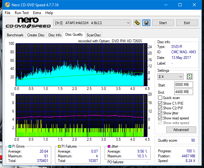 Sony\Optiarc AD-5240S40S41S43S60S60S61S63S 80S80S83S-dq_4x_ihas324-.png