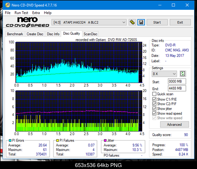 Sony\Optiarc AD-5240S40S41S43S60S60S61S63S 80S80S83S-dq_4x_ihas324-.png