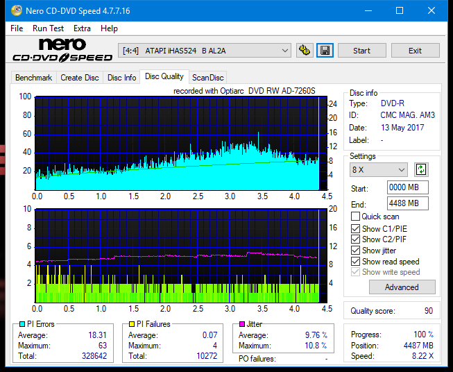 Sony\Optiarc AD-5240S40S41S43S60S60S61S63S 80S80S83S-dq_4x_ihas524-b.png