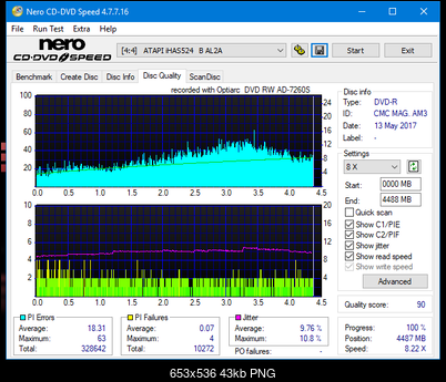 Sony\Optiarc AD-5240S40S41S43S60S60S61S63S 80S80S83S-dq_4x_ihas524-b.png