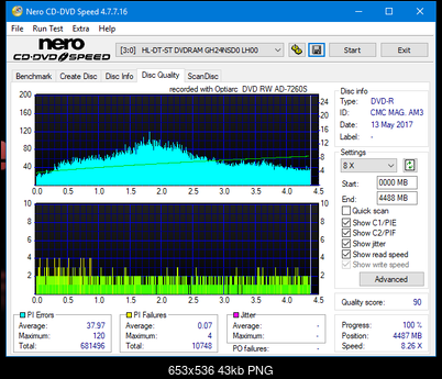 Sony\Optiarc AD-5240S40S41S43S60S60S61S63S 80S80S83S-dq_4x_gh24nsd0.png
