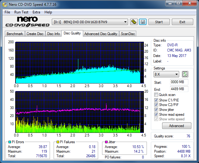 Sony\Optiarc AD-5240S40S41S43S60S60S61S63S 80S80S83S-dq_6x_dw1620.png