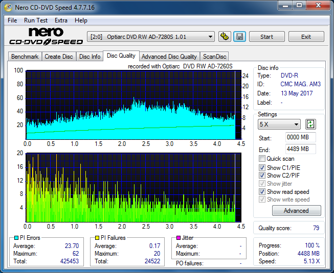 Sony\Optiarc AD-5240S40S41S43S60S60S61S63S 80S80S83S-dq_6x_ad-7280s.png