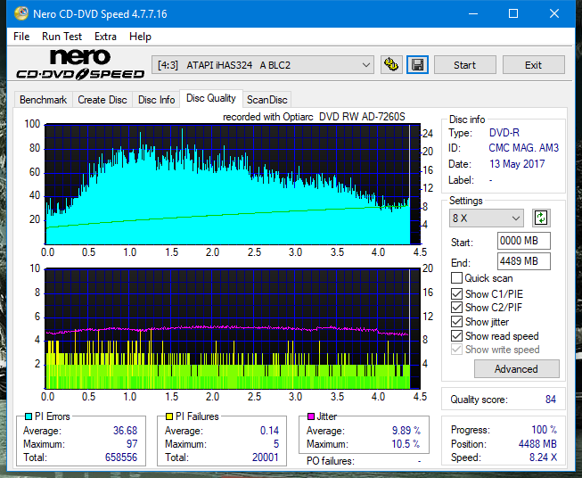 Sony\Optiarc AD-5240S40S41S43S60S60S61S63S 80S80S83S-dq_6x_ihas324-.png