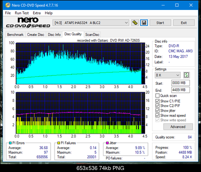 Sony\Optiarc AD-5240S40S41S43S60S60S61S63S 80S80S83S-dq_6x_ihas324-.png