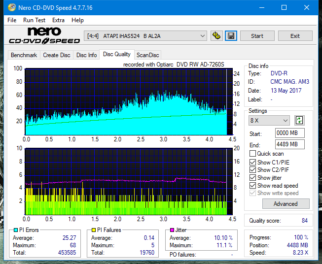 Sony\Optiarc AD-5240S40S41S43S60S60S61S63S 80S80S83S-dq_6x_ihas524-b.png