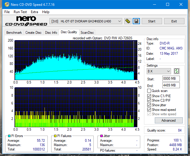 Sony\Optiarc AD-5240S40S41S43S60S60S61S63S 80S80S83S-dq_6x_gh24nsd0.png