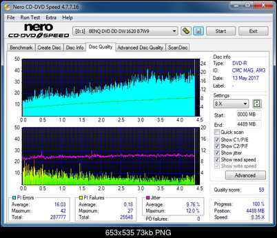 Sony\Optiarc AD-5240S40S41S43S60S60S61S63S 80S80S83S-dq_8x_dw1620.png