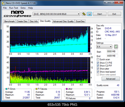 Sony\Optiarc AD-5240S40S41S43S60S60S61S63S 80S80S83S-dq_8x_dw1640.png