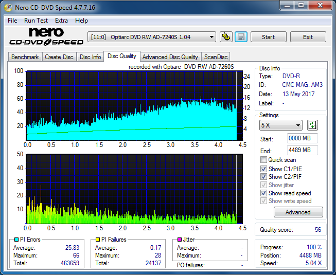 Sony\Optiarc AD-5240S40S41S43S60S60S61S63S 80S80S83S-dq_8x_ad-7240s.png