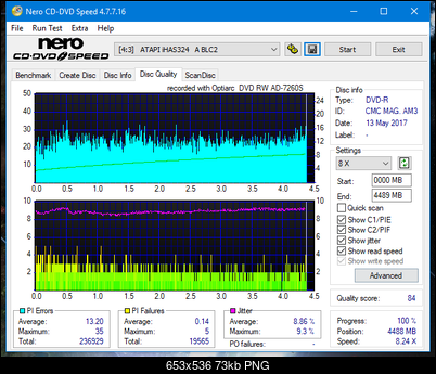 Sony\Optiarc AD-5240S40S41S43S60S60S61S63S 80S80S83S-dq_8x_ihas324-.png