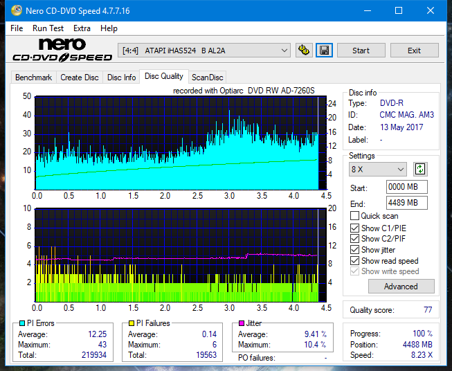 Sony\Optiarc AD-5240S40S41S43S60S60S61S63S 80S80S83S-dq_8x_ihas524-b.png