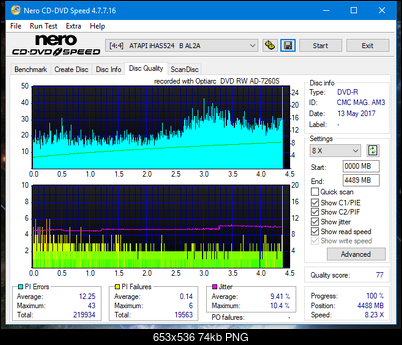 Sony\Optiarc AD-5240S40S41S43S60S60S61S63S 80S80S83S-dq_8x_ihas524-b.png