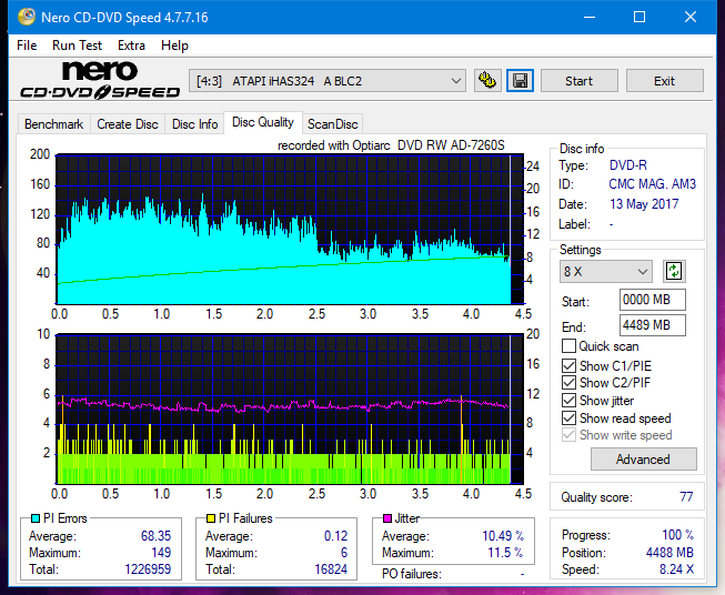 Sony\Optiarc AD-5240S40S41S43S60S60S61S63S 80S80S83S-dq_12x_ihas324-.png