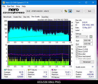 Sony\Optiarc AD-5240S40S41S43S60S60S61S63S 80S80S83S-dq_12x_ihas324-.png