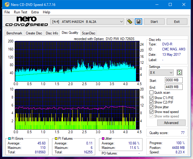 Sony\Optiarc AD-5240S40S41S43S60S60S61S63S 80S80S83S-dq_12x_ihas524-b.png