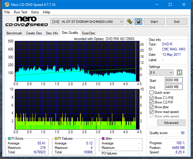 Sony\Optiarc AD-5240S40S41S43S60S60S61S63S 80S80S83S-dq_12x_gh24nsd0.png