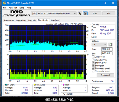 Sony\Optiarc AD-5240S40S41S43S60S60S61S63S 80S80S83S-dq_12x_gh24nsd0.png