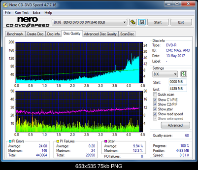 Sony\Optiarc AD-5240S40S41S43S60S60S61S63S 80S80S83S-dq_16x_dw1640.png