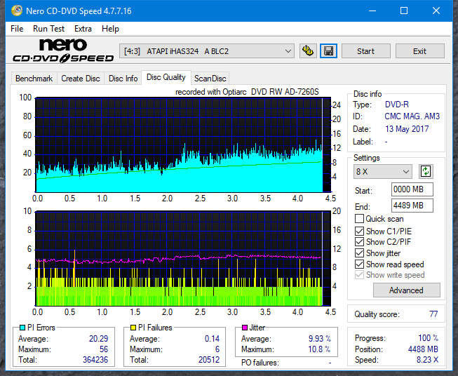 Sony\Optiarc AD-5240S40S41S43S60S60S61S63S 80S80S83S-dq_16x_ihas324-.png