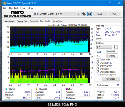 Sony\Optiarc AD-5240S40S41S43S60S60S61S63S 80S80S83S-dq_16x_ihas324-.png