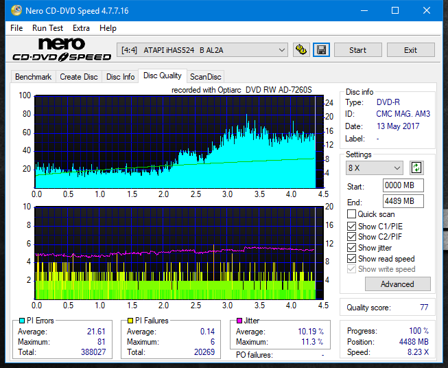 Sony\Optiarc AD-5240S40S41S43S60S60S61S63S 80S80S83S-dq_16x_ihas524-b.png