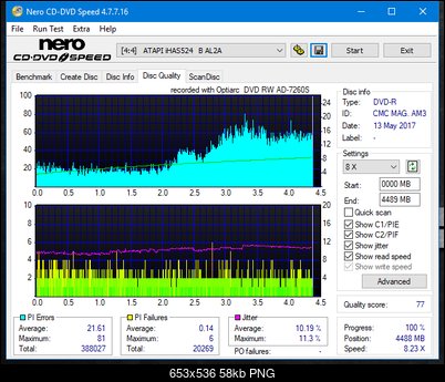 Sony\Optiarc AD-5240S40S41S43S60S60S61S63S 80S80S83S-dq_16x_ihas524-b.png