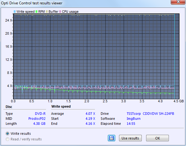 Samsung SH-224BB \SH-224DB\SH-224FB\Samsung SH-224GB-createdisc_4x.png