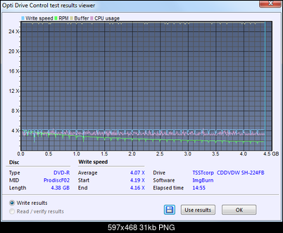 Samsung SH-224BB \SH-224DB\SH-224FB\Samsung SH-224GB-createdisc_4x.png