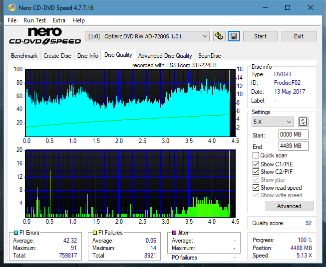 Samsung SH-224BB \SH-224DB\SH-224FB\Samsung SH-224GB-dq_4x_ad-7280s.png