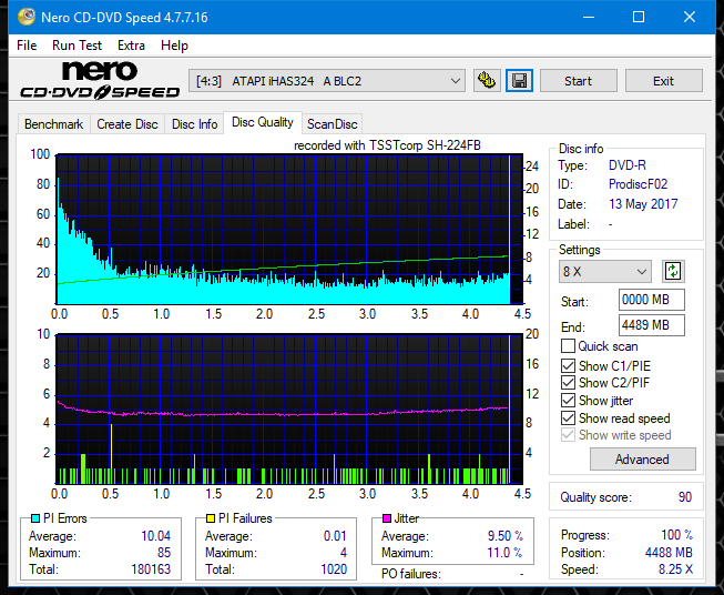 Samsung SH-224BB \SH-224DB\SH-224FB\Samsung SH-224GB-dq_4x_ihas324-.png