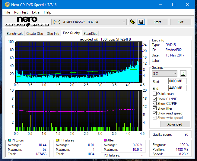 Samsung SH-224BB \SH-224DB\SH-224FB\Samsung SH-224GB-dq_4x_ihas524-b.png