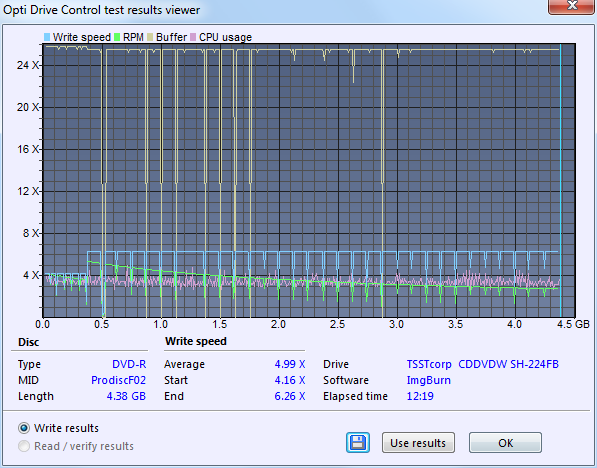 Samsung SH-224BB \SH-224DB\SH-224FB\Samsung SH-224GB-createdisc_6x.png