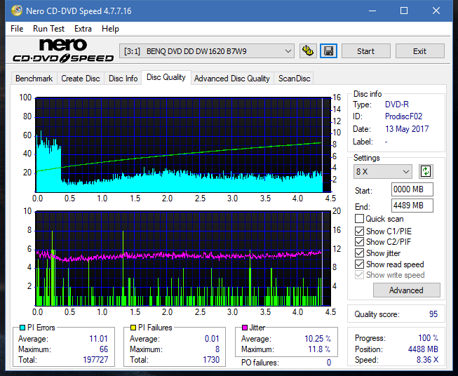 Samsung SH-224BB \SH-224DB\SH-224FB\Samsung SH-224GB-dq_6x_dw1620.png