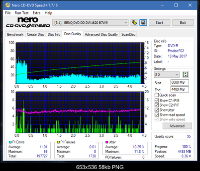 Samsung SH-224BB \SH-224DB\SH-224FB\Samsung SH-224GB-dq_6x_dw1620.png