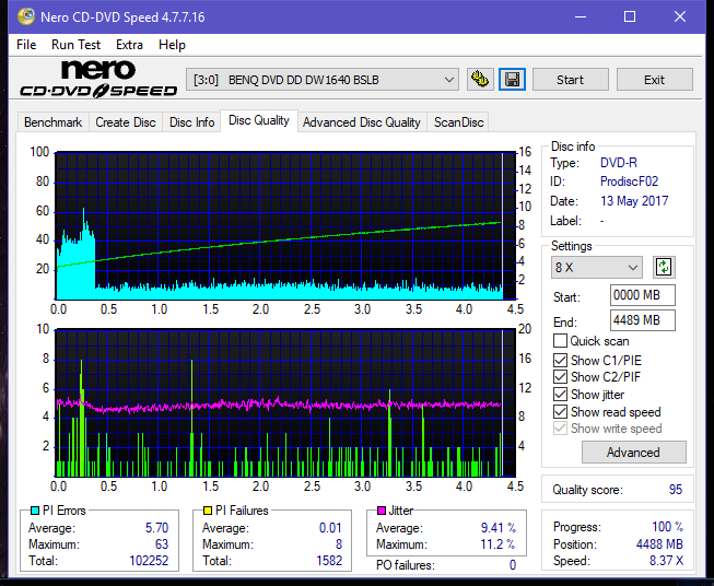 Samsung SH-224BB \SH-224DB\SH-224FB\Samsung SH-224GB-dq_6x_dw1640.png