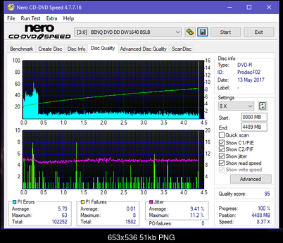 Samsung SH-224BB \SH-224DB\SH-224FB\Samsung SH-224GB-dq_6x_dw1640.png