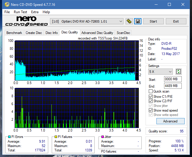 Samsung SH-224BB \SH-224DB\SH-224FB\Samsung SH-224GB-dq_6x_ad-7280s.png